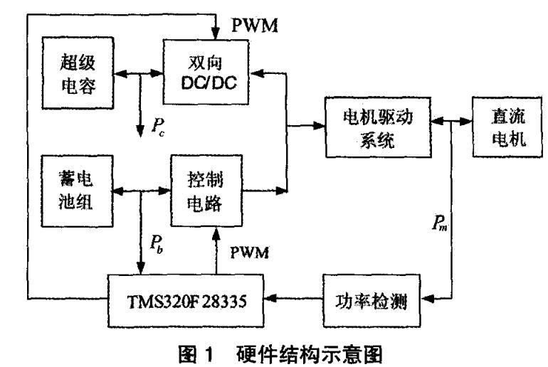yp街机·电子游戏(中国)最新官网